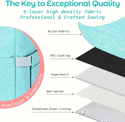 Vista 4 de KIPBELIF Cute&Classy Bolsas de almuerzo aisladas espaciosas para mujeres - Bolsa de mano grande elegante y funcional para adultos para trabajo