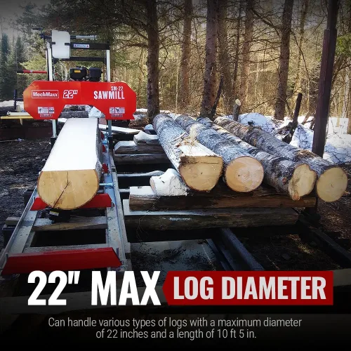 Vista 7 de MechMaxx Aserradero portátil de 22", longitud de pista de 13', ancho