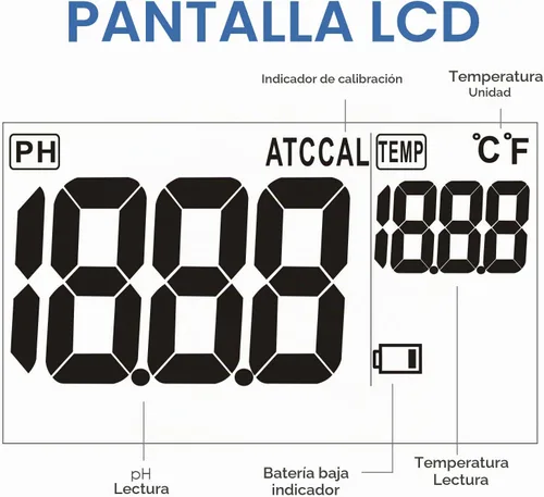 Vista 6 de Medidor de temperatura de pH 2 en 1, monitor de pH del termómetro