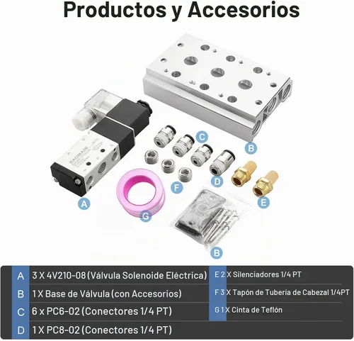 Vista 3 de BAOMAIN 12V DC 5/2 Electroválvula neumática 3 estación Kit 1/4 PT