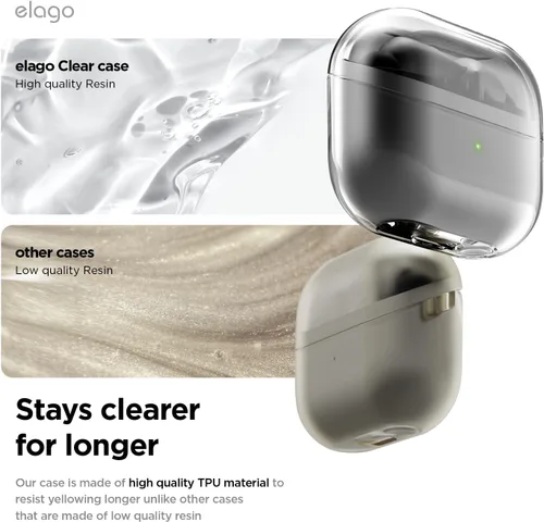 Vista 3 de elago Compatible con Samsung Galaxy Buds 3 Pro y 3 y 3 FE, funda transparente con mosquetón, cubierta de TPU premium, carga inalámbrica, accesorios