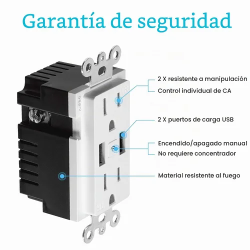 Vista 6 de Geeni Toma de corriente de pared con cargador USB de alta velocidad de 2 puertos: Tomas de corriente USB duales y de alimentación, solución de carga