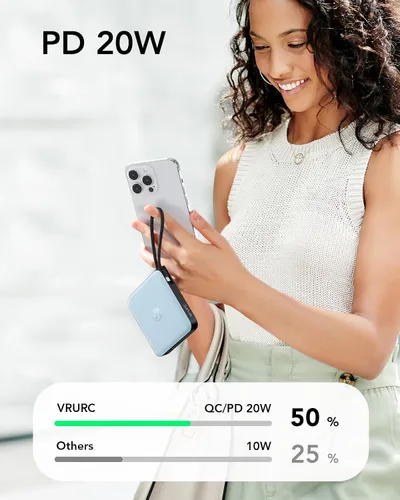 Vista 4 de VRURC Cargador portátil con 4 cables incorporados, paquete de batería de 20000mAh Cargador portátil PD 20W de carga rápida, banco de energía