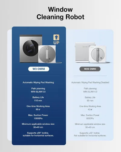 Vista 10 de ECOVACS WINBOT W3 Omni Robot limpiador de ventanas con limpieza automática y estación multifuncional, navegación inteligente Win-SLAM 5.0, limpieza