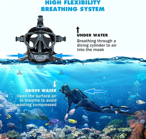 Vista 4 de SMACO Mini tanque de buceo con máscara de buceo de cara completa, S700 1.9L Mini tanque de buceo portátil botella de poni reutilizable hasta 30