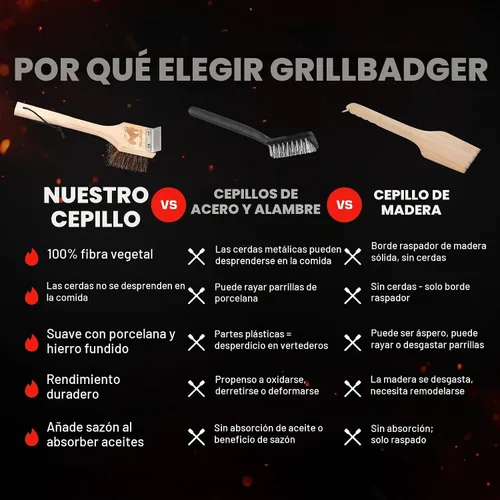 Vista 6 de El cepillo original no metálico para parrilla al aire libre Cepillo de limpieza de barbacoa resistente al calor de alta temperatura Limpiador