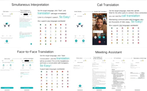 Vista 5 de Auriculares de traductor AI 4 en 1, audio de alta fidelidad, diseño de Negro
