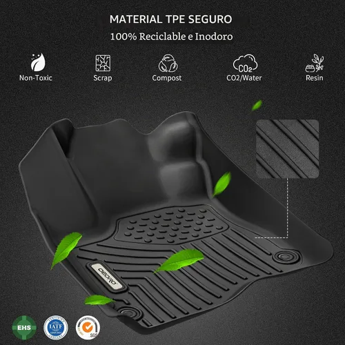 Vista 7 de OEDRO Alfombrillas aptas para Kia Carnival MPV 2027 2026-2022 8 asientos