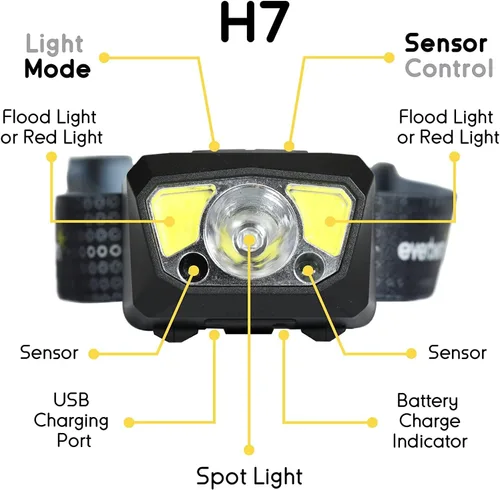 Vista 5 de Everbeam Linterna frontal H7 – Batería recargable LED resistente al agua con 28 horas de tiempo de funcionamiento – Salida de 1100 lúmenes