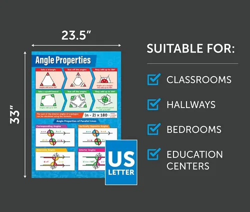 Vista 7 de Daydream Education Geometry and Measures Math High School Posters – Juego de 13 – Extra Grande 33 x 23.5 pulgadas – Papel brillante – Decoración