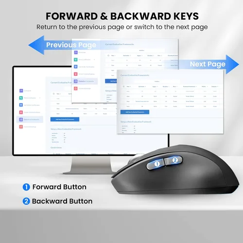 Vista 9 de Ratón Bluetooth inalámbrico, mouse Ergo para computadora multidispositivo, desplazamiento estupendo de metal de 4 vías, ± 3200 DPI, 10 botones, Plug