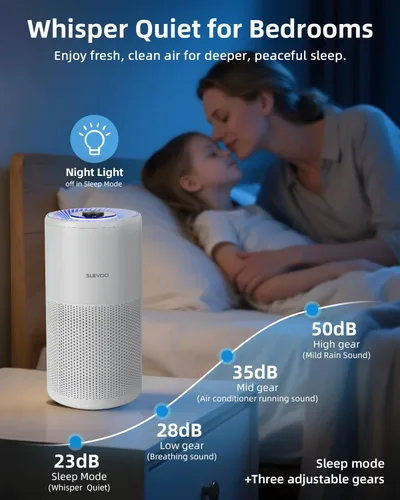 Vista 4 de Purificador de aire Slevoo para dormitorio hasta 1015 pies², alergias y pelo de mascotas, filtro 3-en-1 con purificador de aire HEPA, modo de sueño
