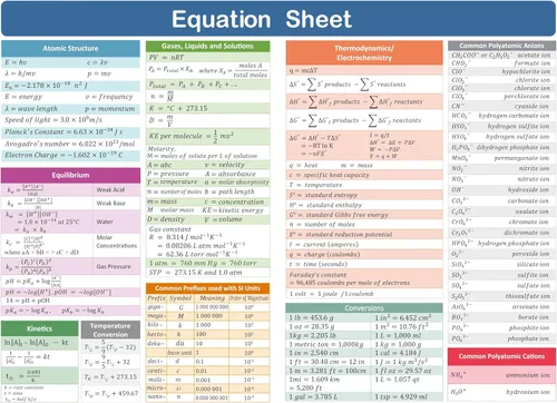 Vista 3 de Zastic! Tabla Periódica de los Elementos Laminada - Póster de Referencia de Química de 9"x12" - Hoja de Consulta Rápida - Guía de Estudio