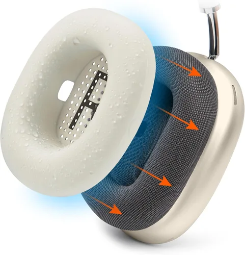 Vista 11 de WC SweatZ Max - Fundas protectoras patentadas para almohadillas de Airpods Max fabricadas por Wicked Cushions Resistente al sudor y fácilmente