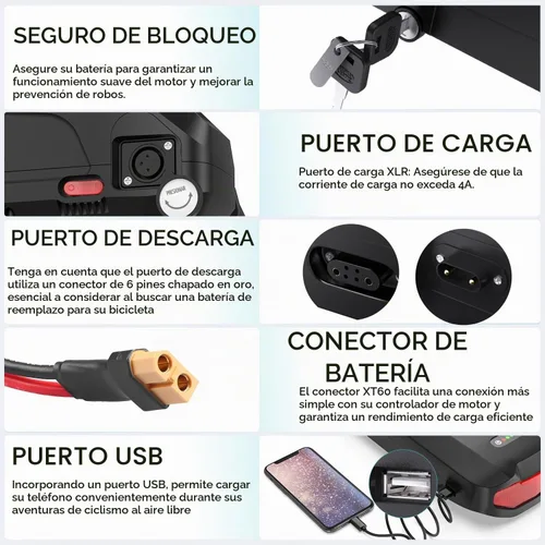 Vista 3 de Batería Ebike trasera de 48 V 17.5 Ah – Batería de iones de litio