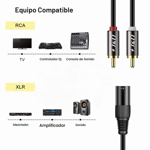 Vista 4 de J&D - Cable de conexión divisor XLR a 2 RCA Y, carcasa de PVC, desequilibrado, doble RCA macho a XLR macho, adaptador de cable de interconexión