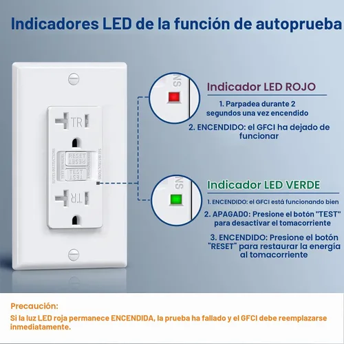 Vista 4 de ELECTECK - Paquete de 10 salidas GFCI de 20 amperios, resistente a manipulaciones (TR), receptáculos GFI de autocomprobación con indicador LED