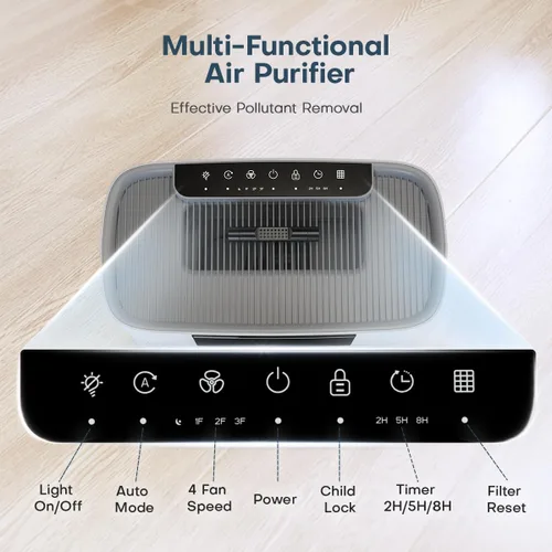 Vista 3 de Purificador de aire para habitaciones grandes de hasta 2300 pies cuadrados, purificadores de aire Honeyuan para mascotas, con sensor de calidad