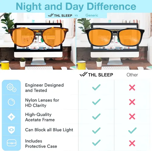 Vista 7 de Orange Blue Light Blocking Glasses for Better Sleep - 99.5% Premium Acetate Migraine Glasses for Women & Men