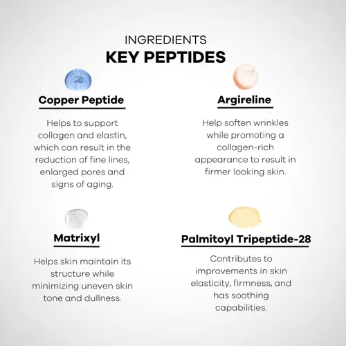 Vista 9 de Suero reafirmante de polipéptidos clínicos para la piel, para líneas finas y arrugas, suero antienvejecimiento, antioxidantes, ácido hialurónico