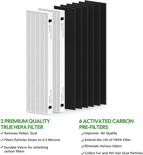 Vista 3 de Paquete de 2 filtros de repuesto para purificador Fellowes AeraMax 90/100/DX5/DB5, se adapta a piezas # 9287001 y 9324001, 2 filtros y 6 filtros