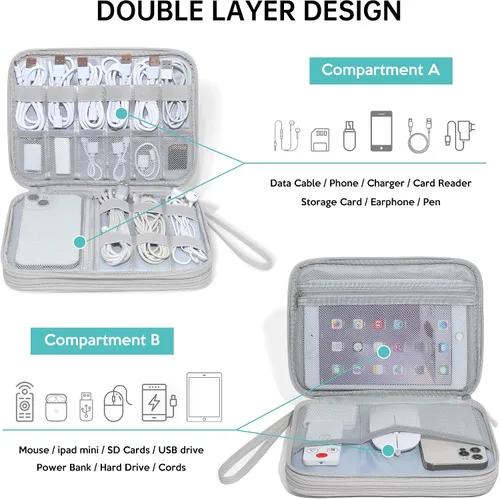 Vista 3 de CILLA Organizador de Electrónica para Viajes, Estuche Organizador de Cables de Viaje, Bolsa Compacta de Accesorios Electrónicos para Cable, Cordón