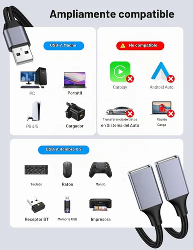 Vista 4 de USBA Y Splitter 1 en 2 salidas, USB macho a 2 hembras Cable para PC, tableta, portátil, MacBook, teclado, PS4, PS5, mouse, FlashDrive, LED, etc.