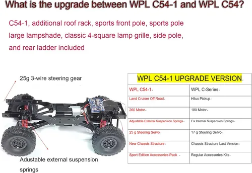 Vista 6 de RC Rock Crawler RC Truck 4x4 WPL C54-1 RTR Escala 1/16 RC Crawler, camión todoterreno todo terreno con chasis y choque mejorados, caja de cambios