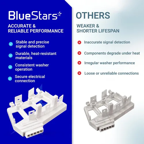 Vista 9 de 6501KW2002A Conjunto de sensor de posición del rotor de lavadora para sensor de pasillo L-G de BlueStars – Reemplaza 6501KW2002B PS3529186 4962510