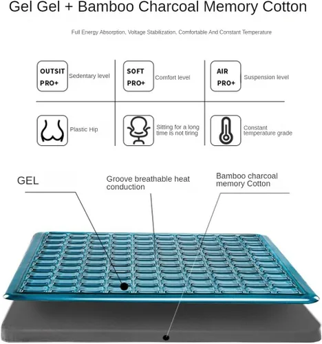 Vista 6 de Cojín de gel transpirable, cojín refrescante transpirable para silla de oficina, cojín de espuma viscoelástica para cadera, para silla de ruedas