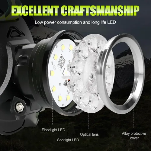 Vista 2 de Linterna frontal LED súper brillante, recargable, de alto lúmenes, impermeable, 4 modos, linterna de cabeza, linterna ligera para camping, correr