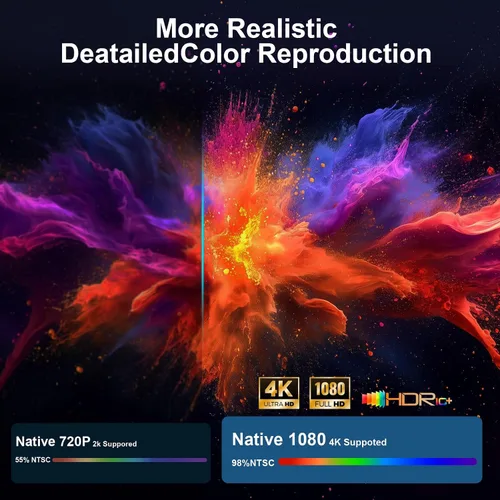 Vista 2 de [Compatible con 3500 ANSI/4K] Proyector de cine para exteriores, proyector nativo 1080P con WiFi y Bluetooth, proyector de video de pantalla de 450