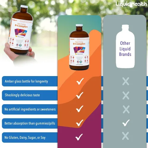 Vista 6 de LIQUIDHEALTH Mega Energy - Complejo B metilado, suplemento vitamínico líquido para adultos, aumenta la energía, alivia el estrés y la fatiga, apoyo