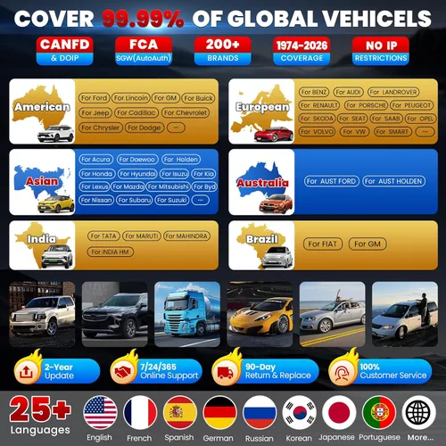 Vista 8 de Launch X431 PRO3S+ Elite, herramienta de escaneo bidireccional 2026 con protocolos J2534 All-in-One Topology Map, 60+Service, 10.1 INCH HD Trucks