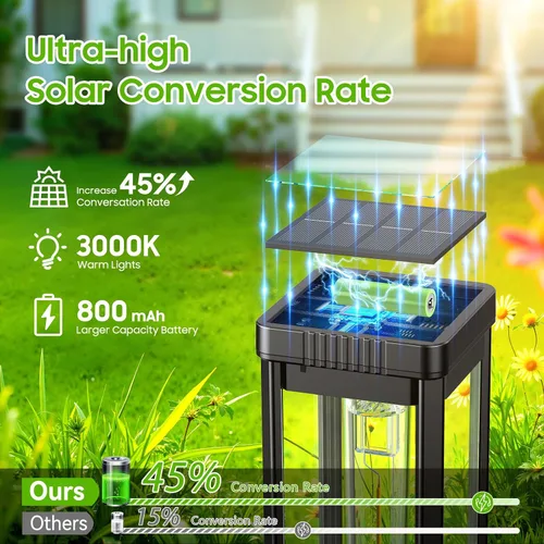 Vista 5 de KOOPER Taller Solar Pathway Lights Outdoor, 2 Pack Upgraded Brighter Solar Garden Lights Solar Powered, Up to 15 Hours Outdoor Solar Lights for Yard
