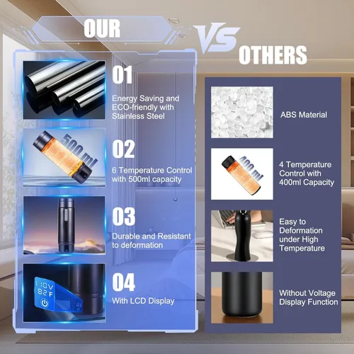 Vista 5 de Hervidor eléctrico portátil con aislamiento al vacío, vaso de acero inoxidable Miicasa, hervidor eléctrico pequeño, caldera de agua de viaje con 6