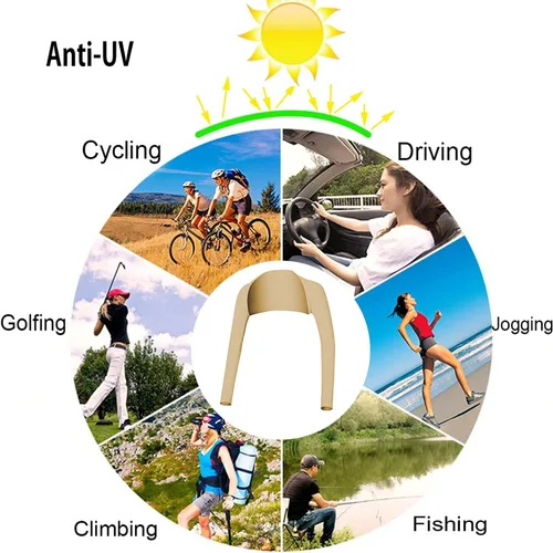 Vista 32 de Chal refrescante manga para brazo con agujero para los dedos, protección solar para mujeres y hombres para golf, equitación, conducción