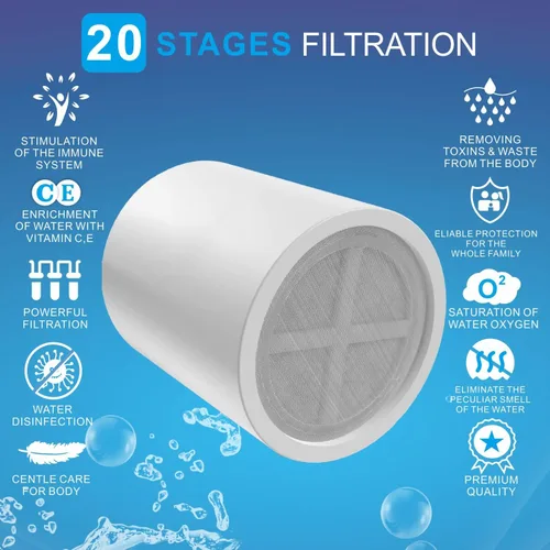 Vista 2 de Cartucho de filtro de ducha de repuesto de 20 etapas, filtros de ducha de agua dura para eliminación de cloro, metales pesados y otros sedimentos