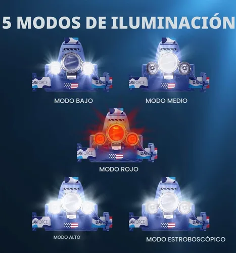 Vista 5 de DanForce Linterna frontal. Lámpara LED recargable por USB para la cabeza. Linterna frontal ultra brillante LUMINUS de 1080 lúmenes + luz roja.