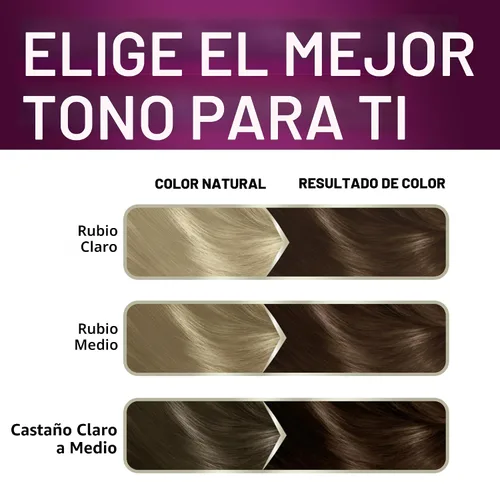 Vista 5 de Schwarzkopf Keratin Color® 6.64 - Tinte permanente para el cabello marrón champán (paquete de 2)