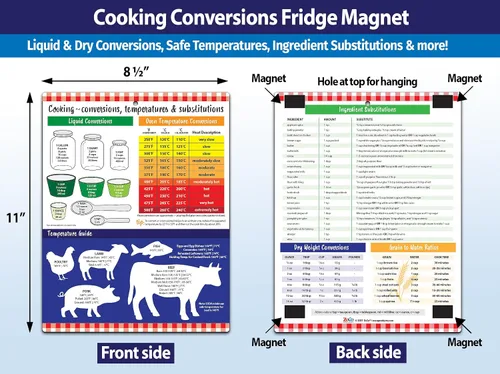 Vista 4 de ZOCO – Imán de conversión de cocina – Temperatura de horno, alimentos y carne, sustitución de ingredientes de cocina, tabla de conversiones