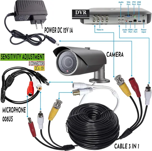 Vista 8 de Micrófono CCTV con preamplificador RCA Audio Out 12V DC — Ganancia ajustable — para cámaras DVR/NVR e IP (1 paquete)