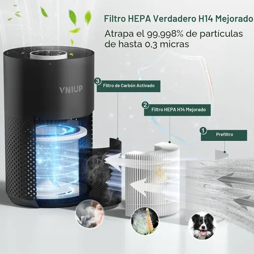 Vista 5 de Purificadores de aire para dormitorio y hogar de hasta 1350 pies cuadrados, purificadores de aire VNIUP H14 True HEPA para habitación, con función