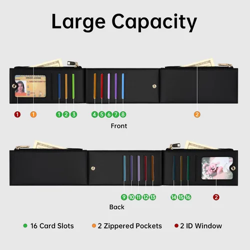 Vista 3 de Mayski Cartera RFID para mujer, forma de N, Negro, Tamaño compacto