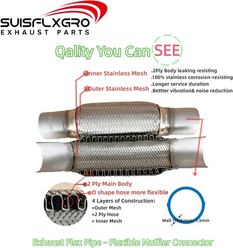 Vista 3 de Tubo Flexible de Escape SUISFLXGRO Universal Tipo 100% Acero Inoxidable Para Carga Pesada y Autos (1 PC, 2X8X12)