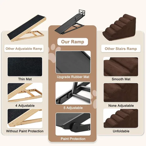 Vista 8 de Slsy Rampa para perros para cama, rampa ajustable para mascotas para perros Negro