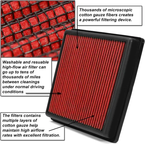 Vista 5 de Auto Dynasty Filtro de panel de aire de motor de alto caudal, reutilizable y lavable, compatible con Rouge Sort X-Trail 2014-2020 (rojo)