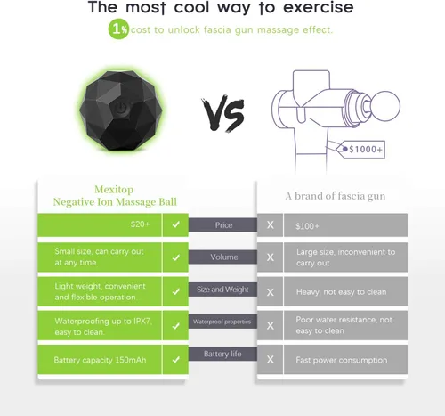 Vista 7 de Bola de Masaje Vibradora Eléctrica, Rodillo de Masaje de 2 Velocidades para Fitness, Yoga, Pilates y Terapia Física para Combatir los Músculos