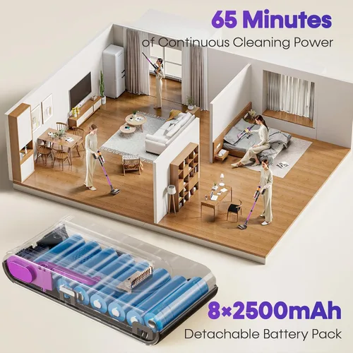 Vista 3 de Aspiradora inalámbrica, aspiradoras de 650W y 48 kPa para el hogar, aspiradoras de palo autoportantes con pantalla LED, anti-enredos, ligeras