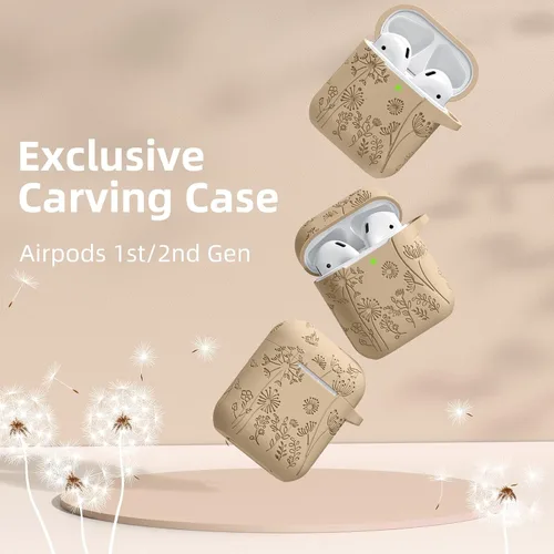 Vista 2 de Lerobo - Funda para AirPod de 2ª/1ª generación con llavero Té de leche